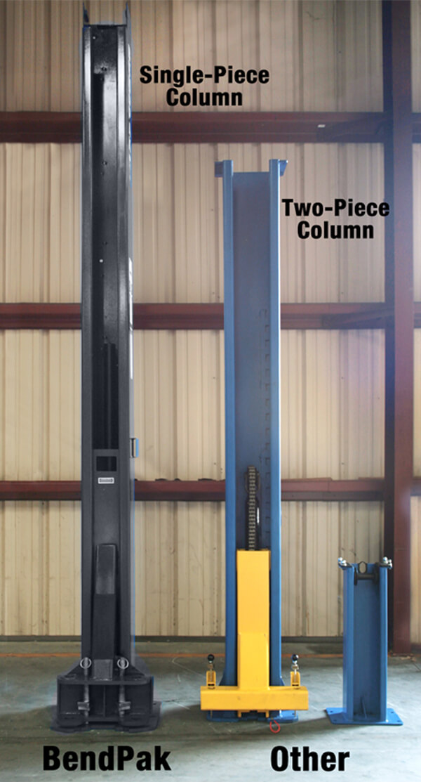 Rotary Two Post lift Comparison
